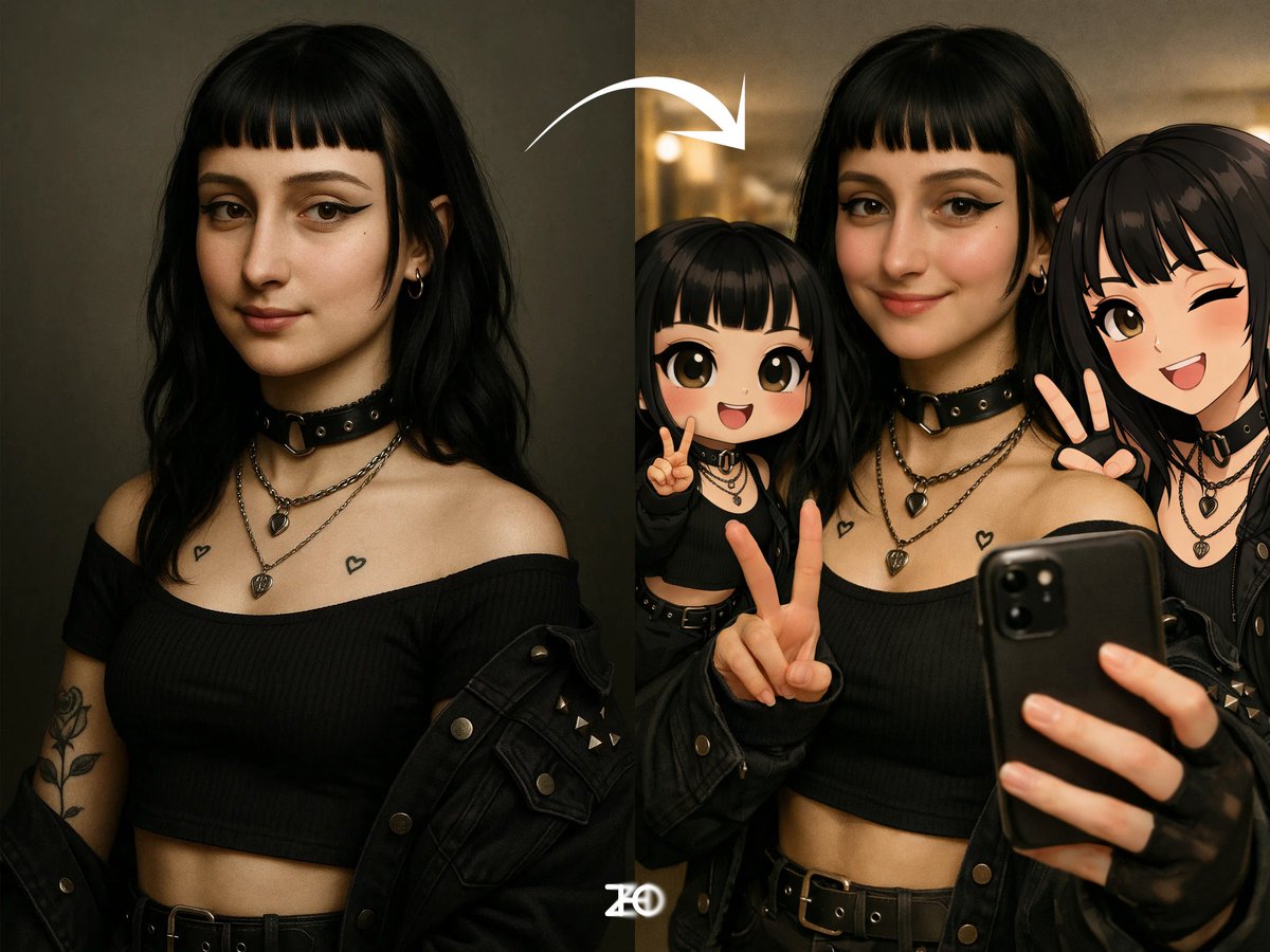 Portrait Retention and Style Migration Test