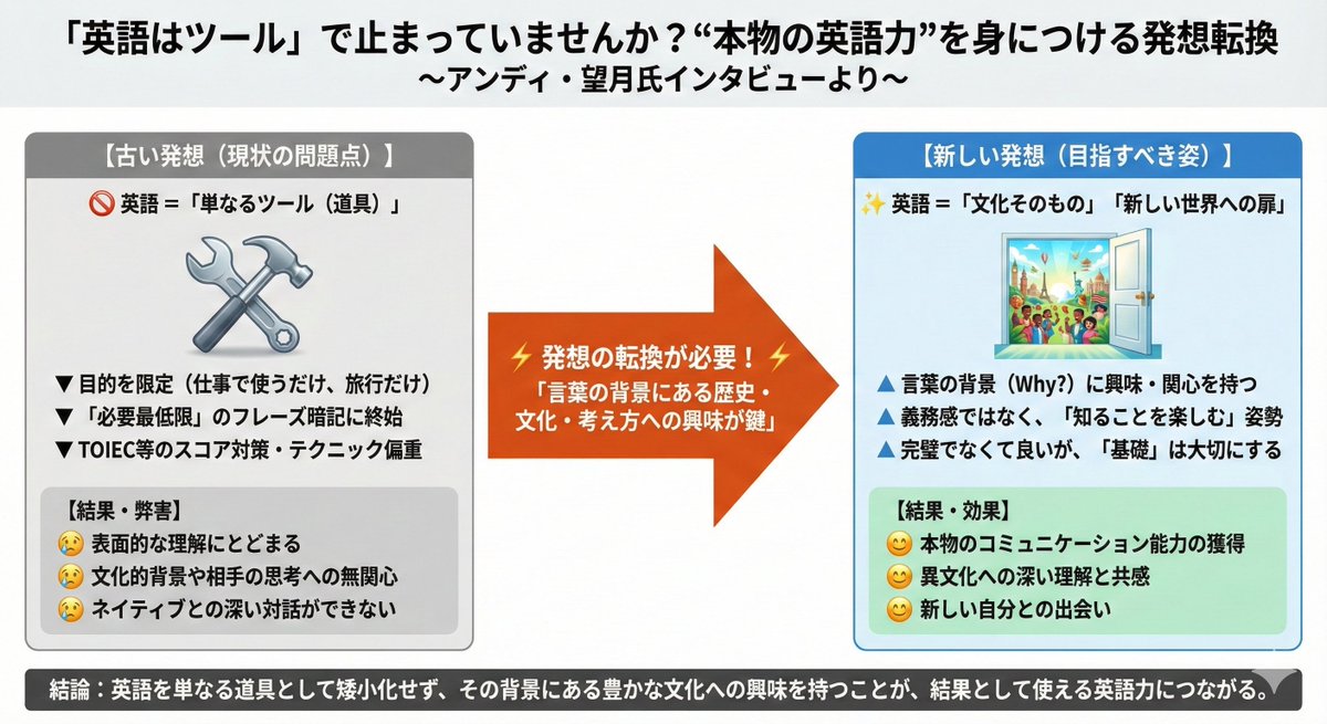 News Article Diagram Generation - Image 1