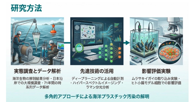 Slide Generation Prompt for Nano Banana Pro - Image 1