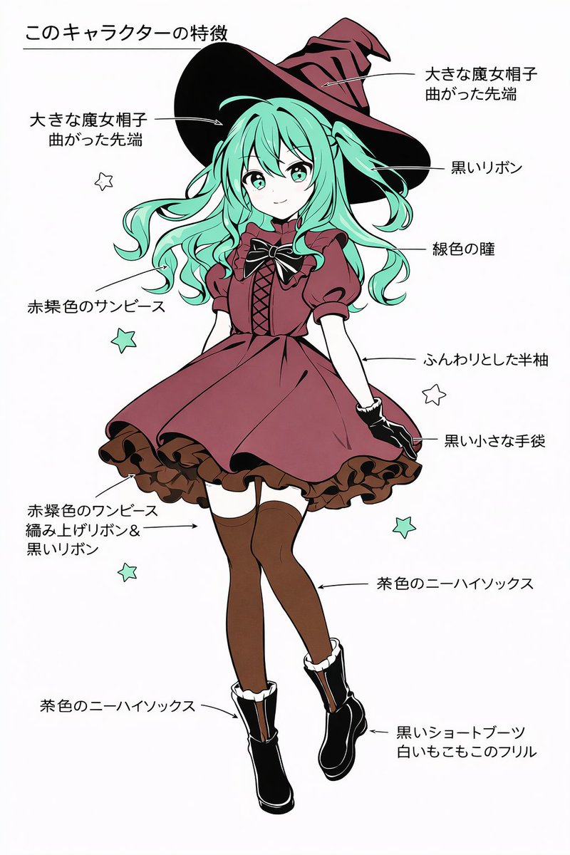Character Feature Description Prompt (Japanese) - Image 1