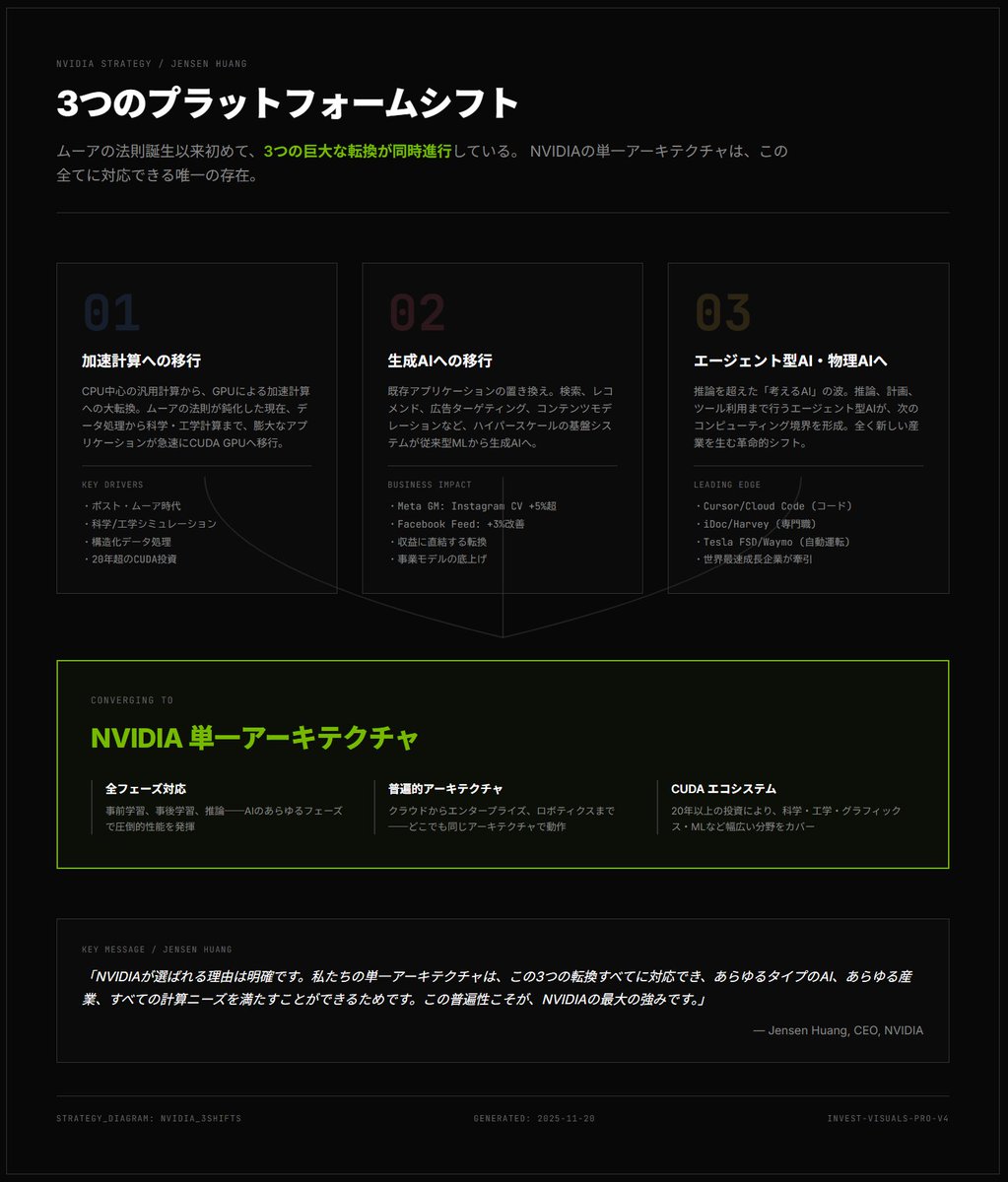 Japanese infographic in Kasumigaura PowerPoint style - Image 2